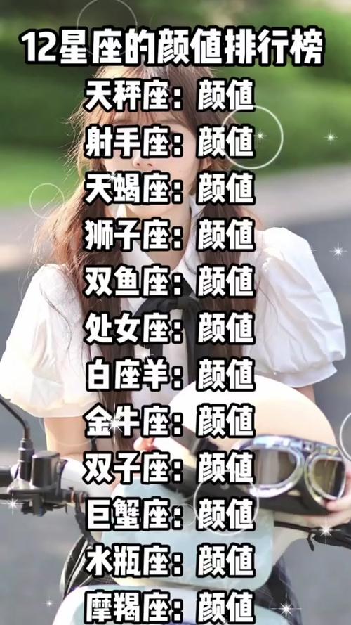 十二星座长相排名是什么?