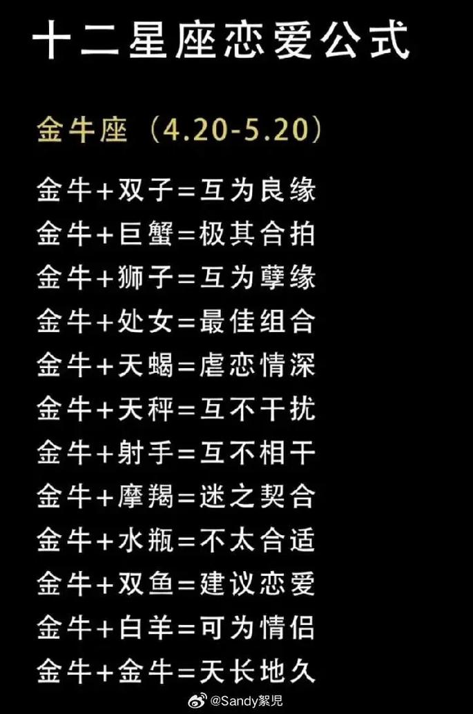 处女座适合哪个星座交朋友,白羊座最适合和什么星座做闺蜜