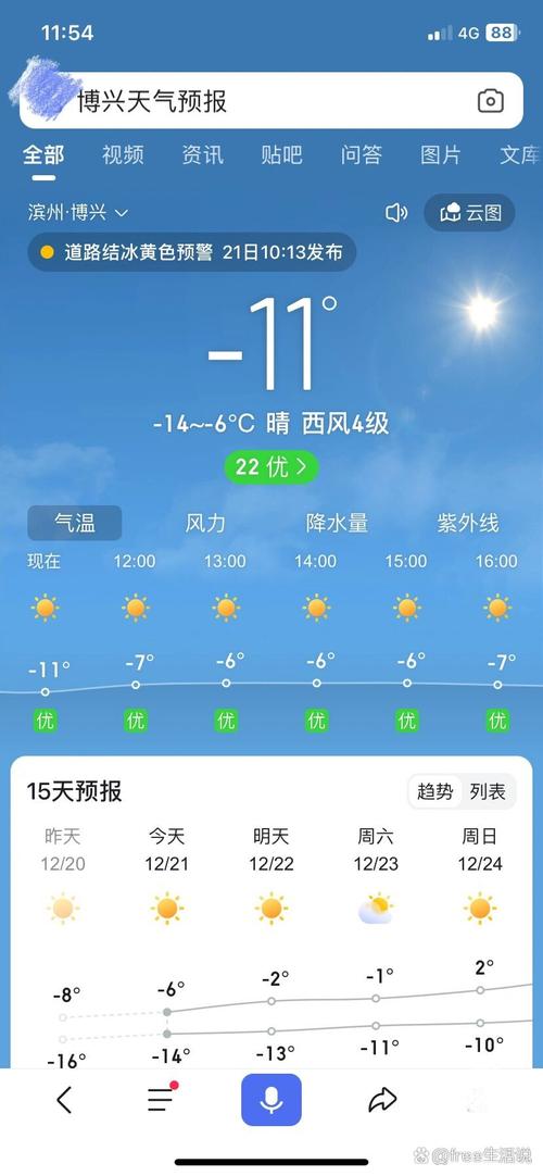 博兴周三天气预报有雾霾吗