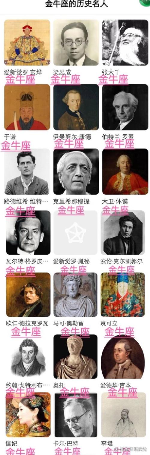 金牛座名人大全金牛座的名人有哪些