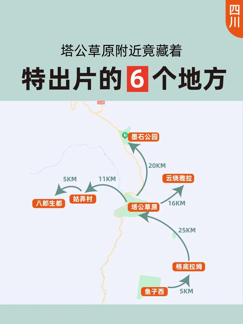 在塔公草原徒步游玩,应该如何做攻略?