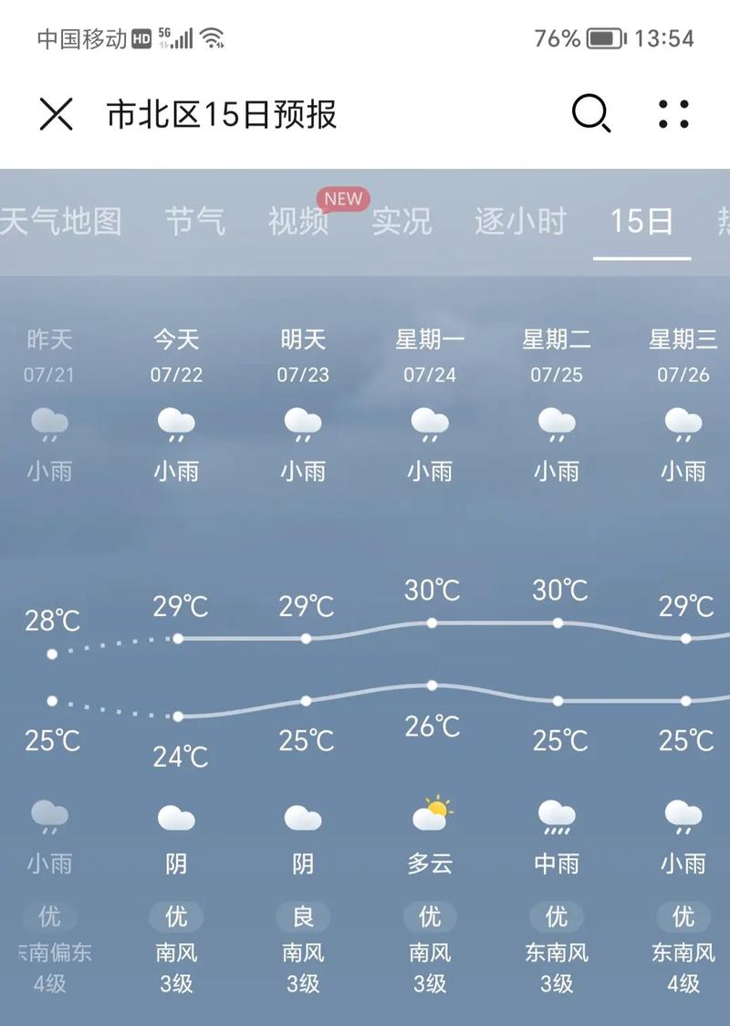 山东青岛天气预报曲靖