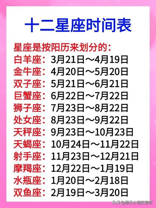 越长越漂亮的6大星座