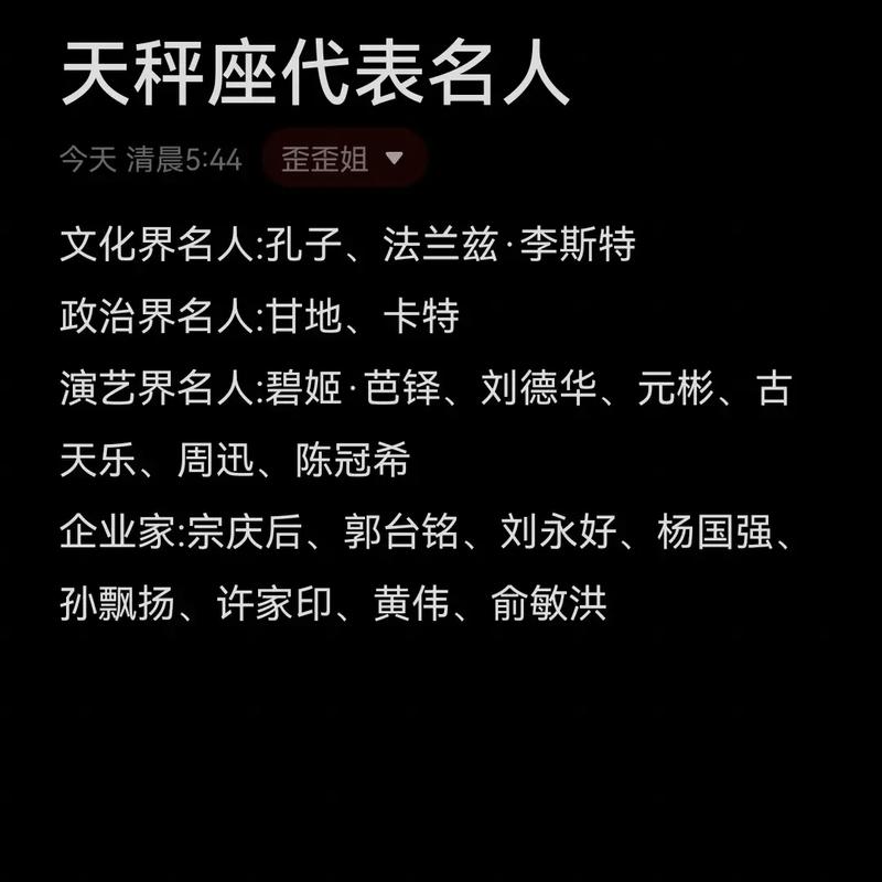 历史上哪个星座的名人比较多?