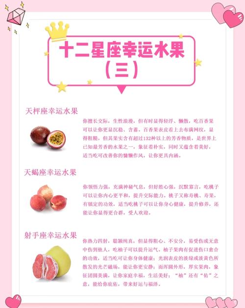 12星座谁最爱吃水果
