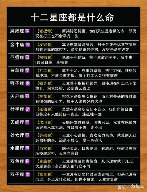 1975年属兔阴历五月〖Fourteen〗、是什么星座