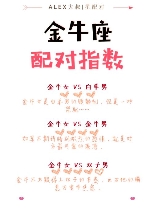 金牛座的星座配对