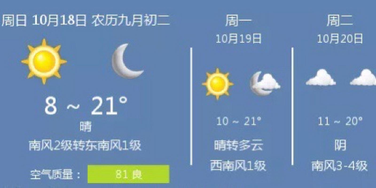天津10月天气怎么样???