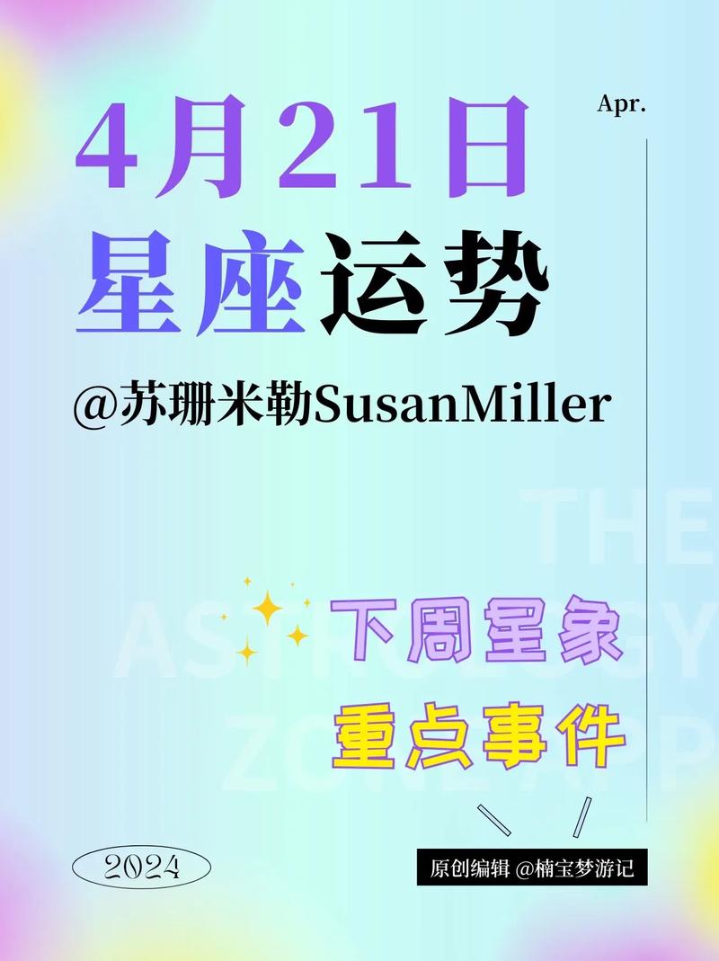 Al绘画十二星座系列盲盒设计