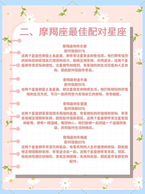 魔羯座和什么星座最配?