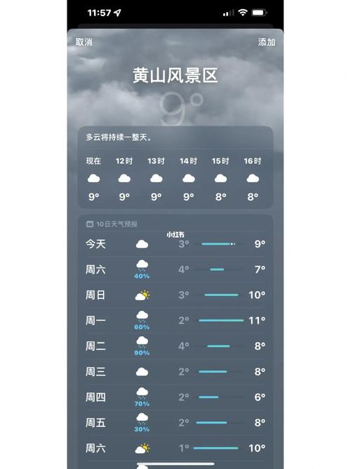 黄山市天气预报