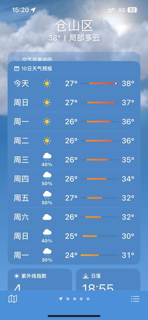 关于预报天气的谚语