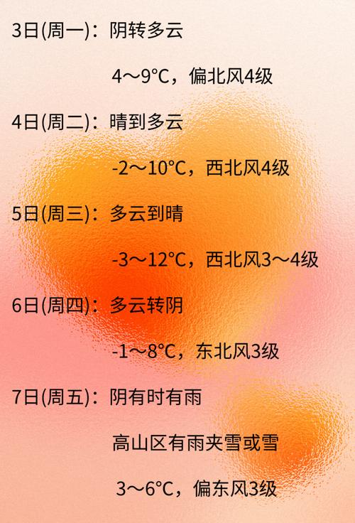 有哪些从宝丰到洛阳旅行的攻略安利?