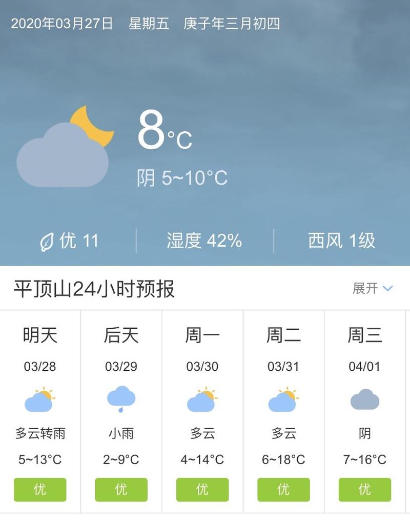 下载平顶山天气预报 - 平顶山天气预报天气