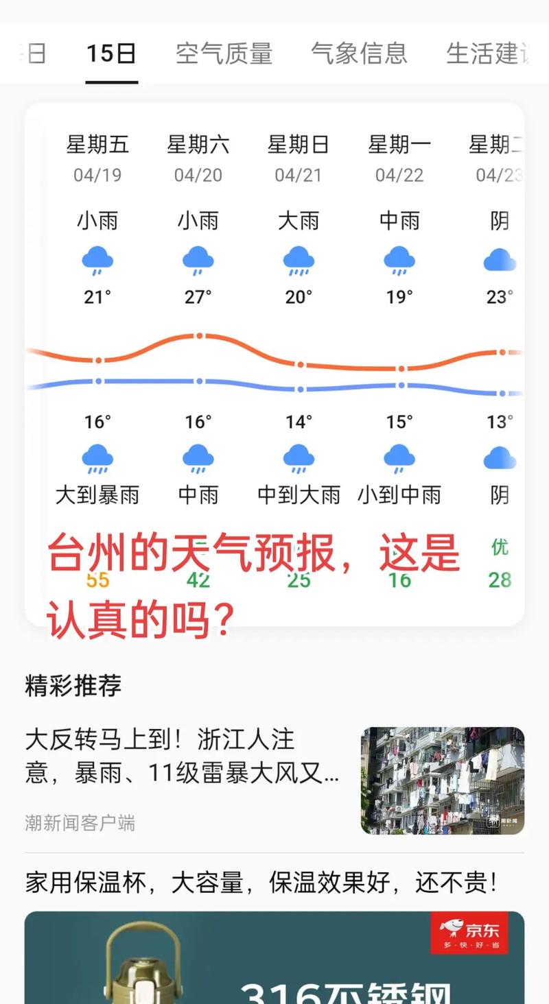 天气预报台州15天
