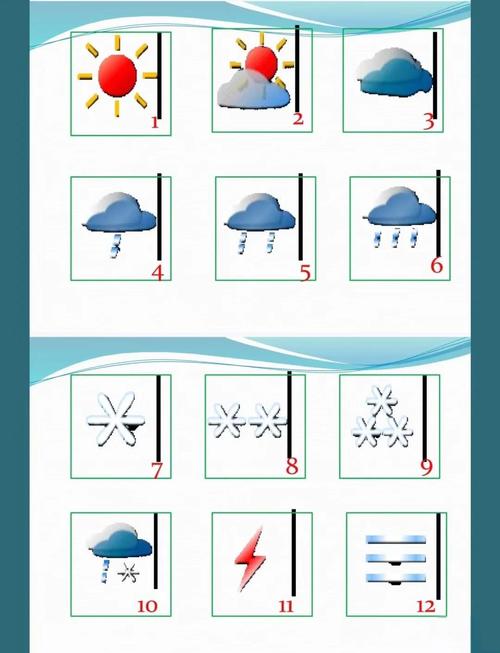 浙江台州近十天的天气预报?详细点,谢谢