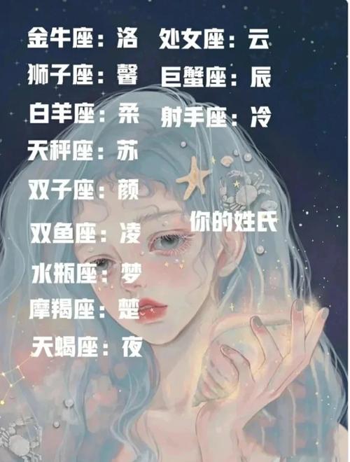 古风12星座水瓶座女生，十二星座专属古风名字女水瓶座