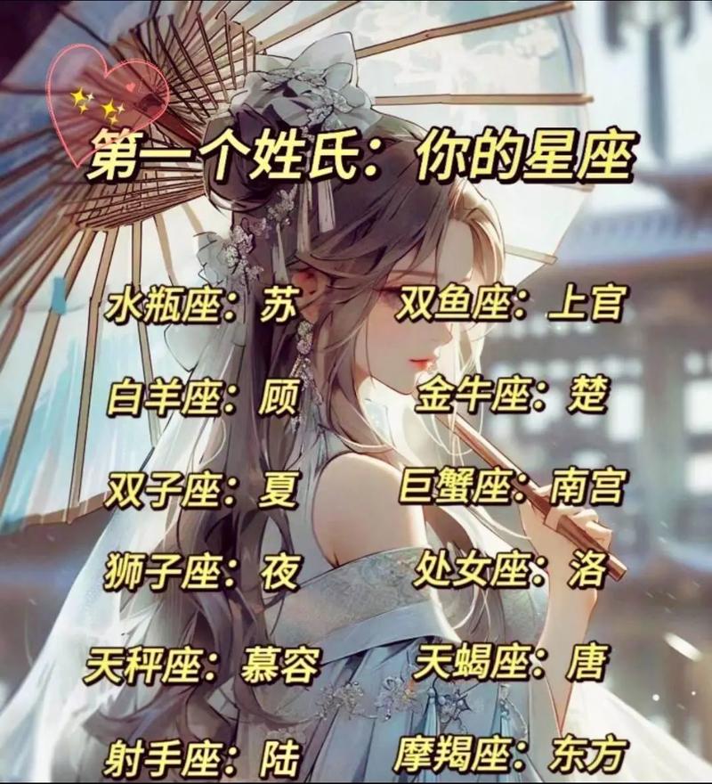 古风12星座水瓶座女生，十二星座专属古风名字女水瓶座