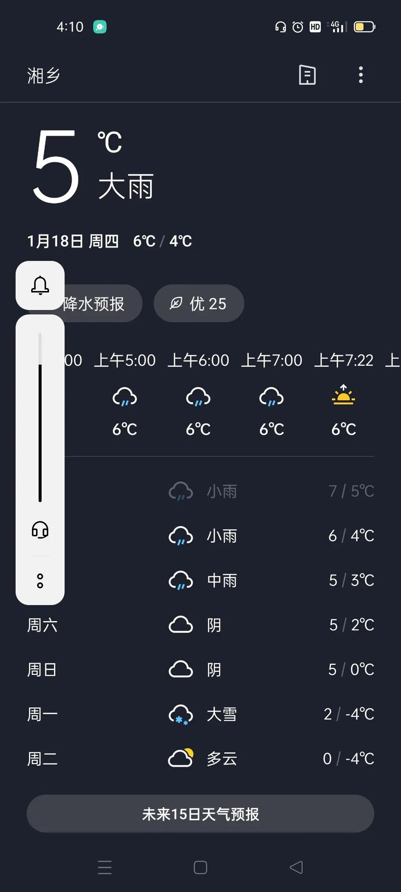 湖南省湘乡天气预报查询?