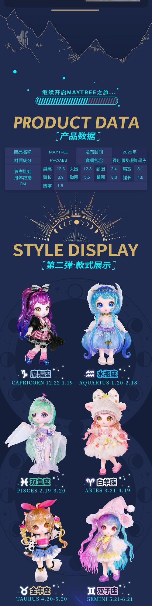 小小收纳泡泡盲盒怎么过