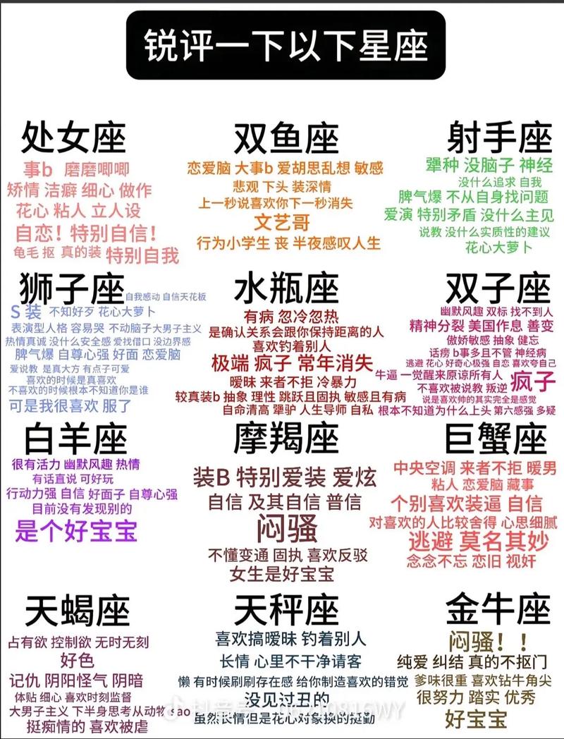 水瓶座女生的聪明程度在12星座中排第几?