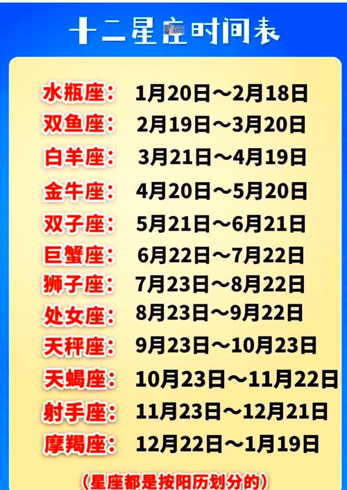 相貌平平,但却最招人喜欢的星座女,巨蟹女人缘比较好