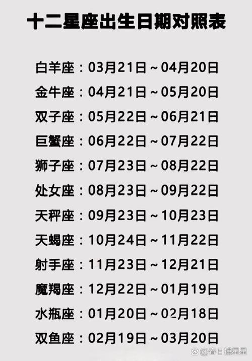 怎么查自己的星座最准确