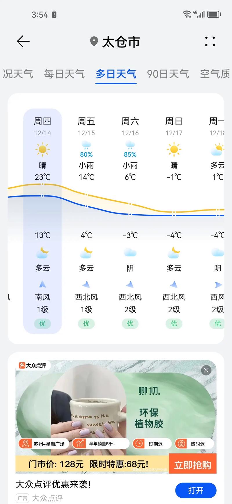 苏州太仓天气预报，苏州太仓天气预报15天最新消息查询