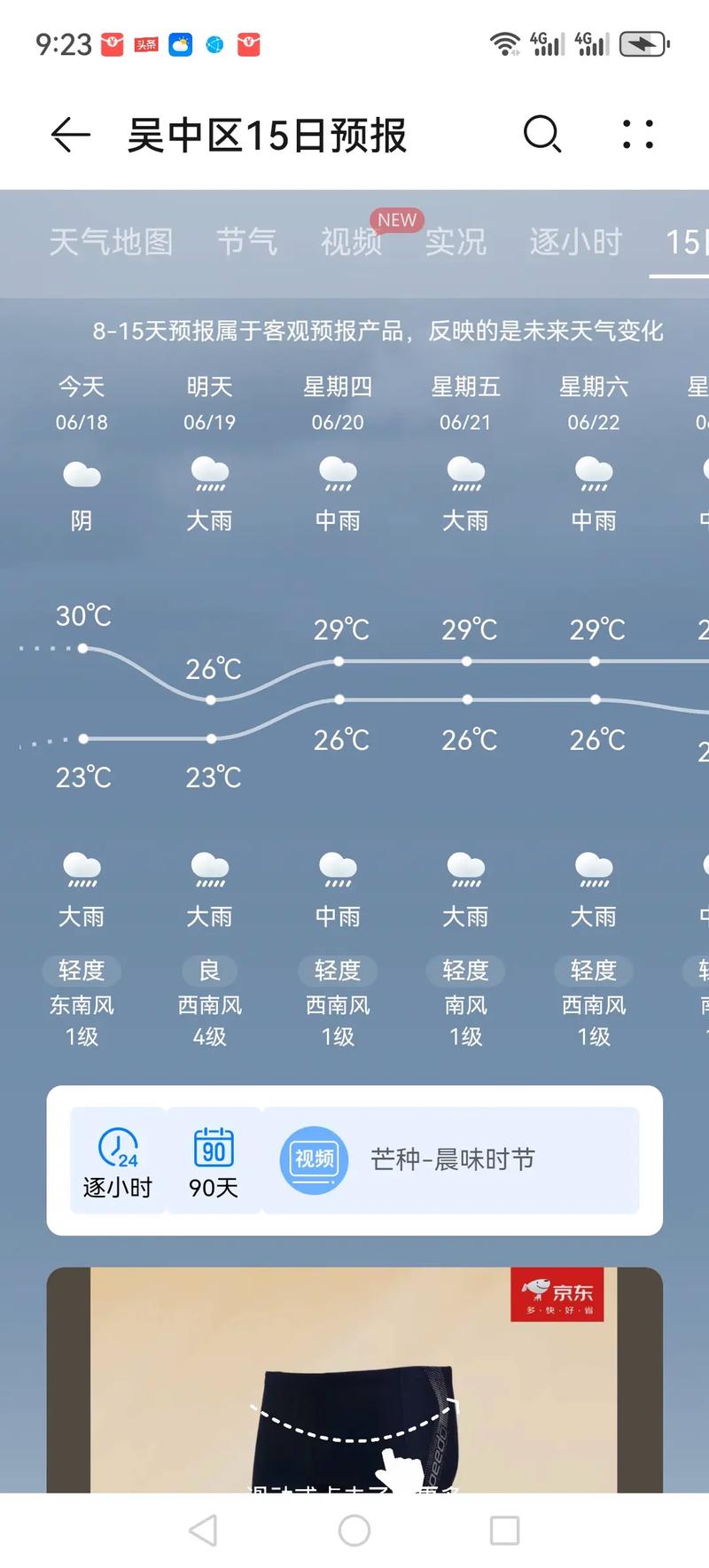 苏州太仓天气预报，苏州太仓天气预报15天最新消息查询
