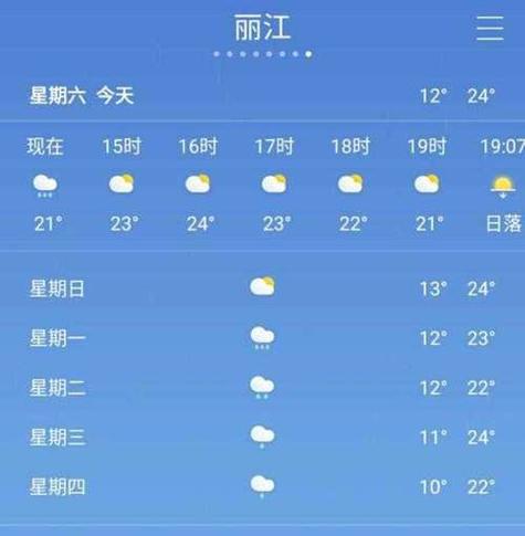 丽江近十天天气预报