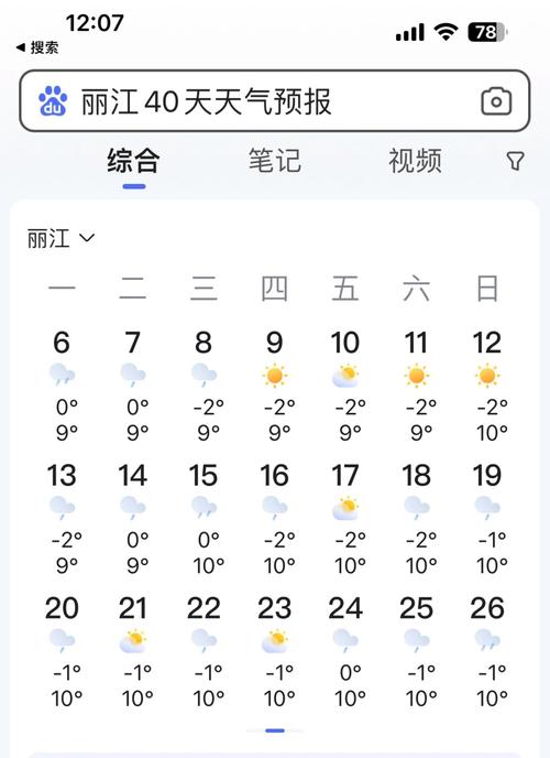 丽江在4月初天气温度?
