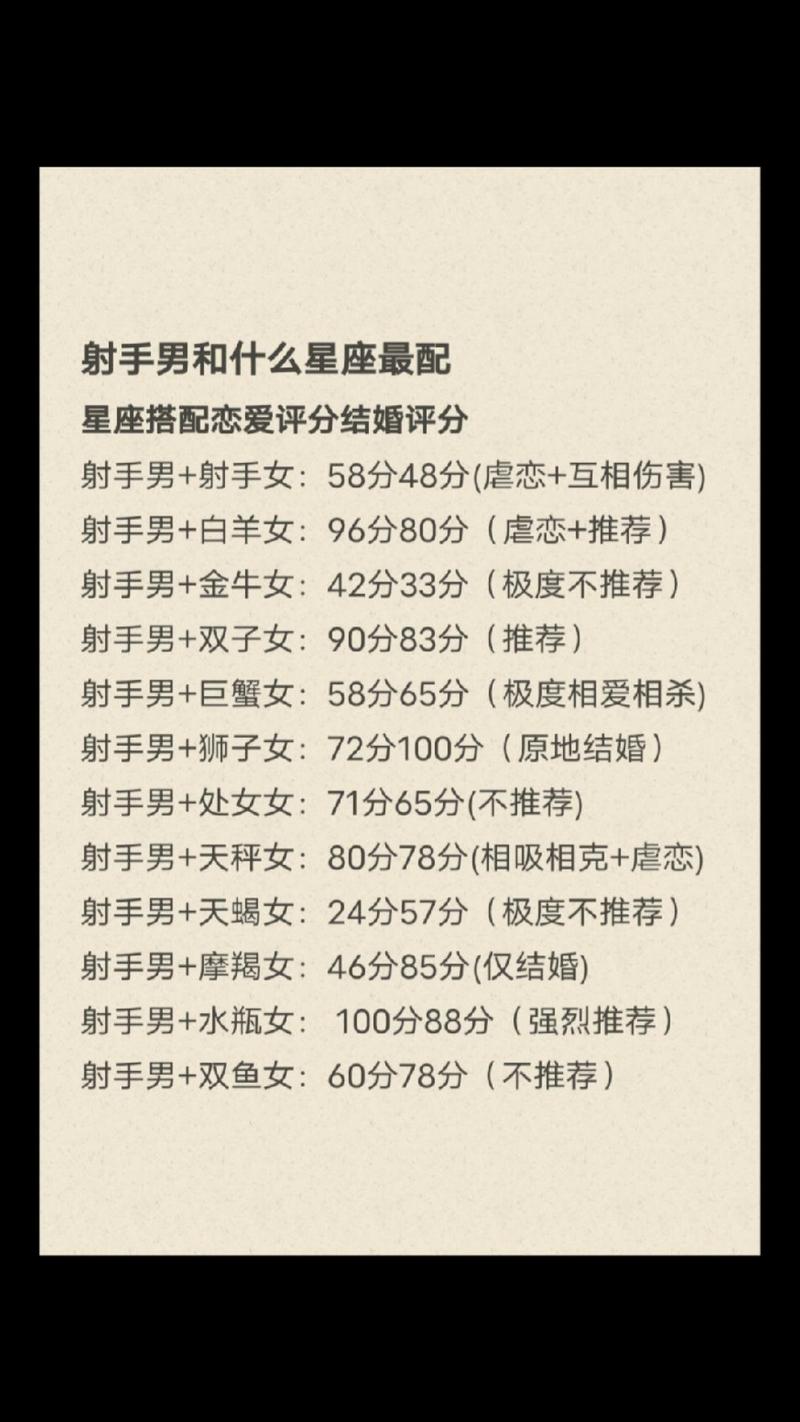 射手座男配对星座配对 - 射手座男配的星座