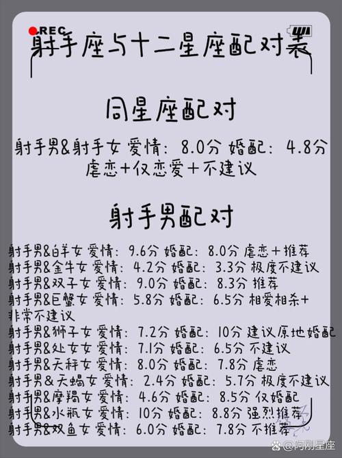 射手座男最佳配对星座射手座男和什么星座最配