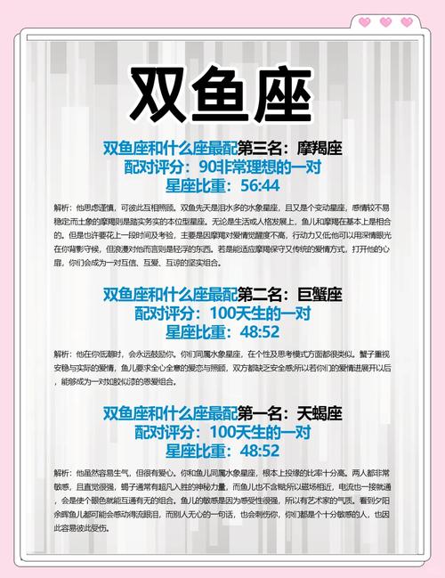 根据星座查询双鱼座男？双鱼男星座分析