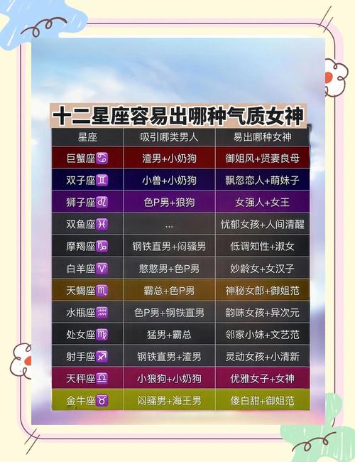 巨蟹座是霸气星座吗女生，巨蟹霸道吗