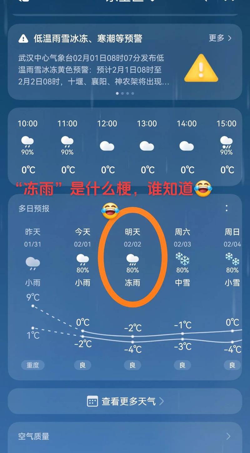 荆门天气预报一周