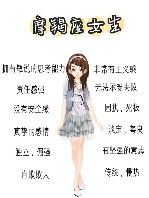 十二星座摩羯座女生的动漫 - 12星座动漫人物女生之摩羯座