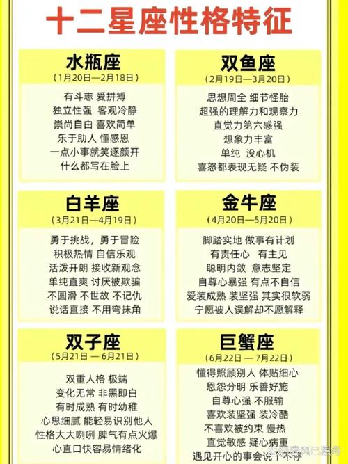 十二星座我们是双鱼座？12星座双鱼座是什么鬼