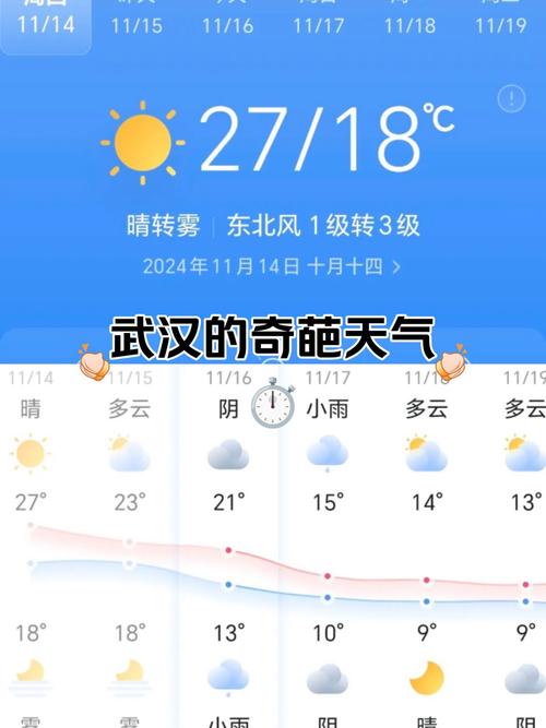 武汉近一个月天气会有变化吗