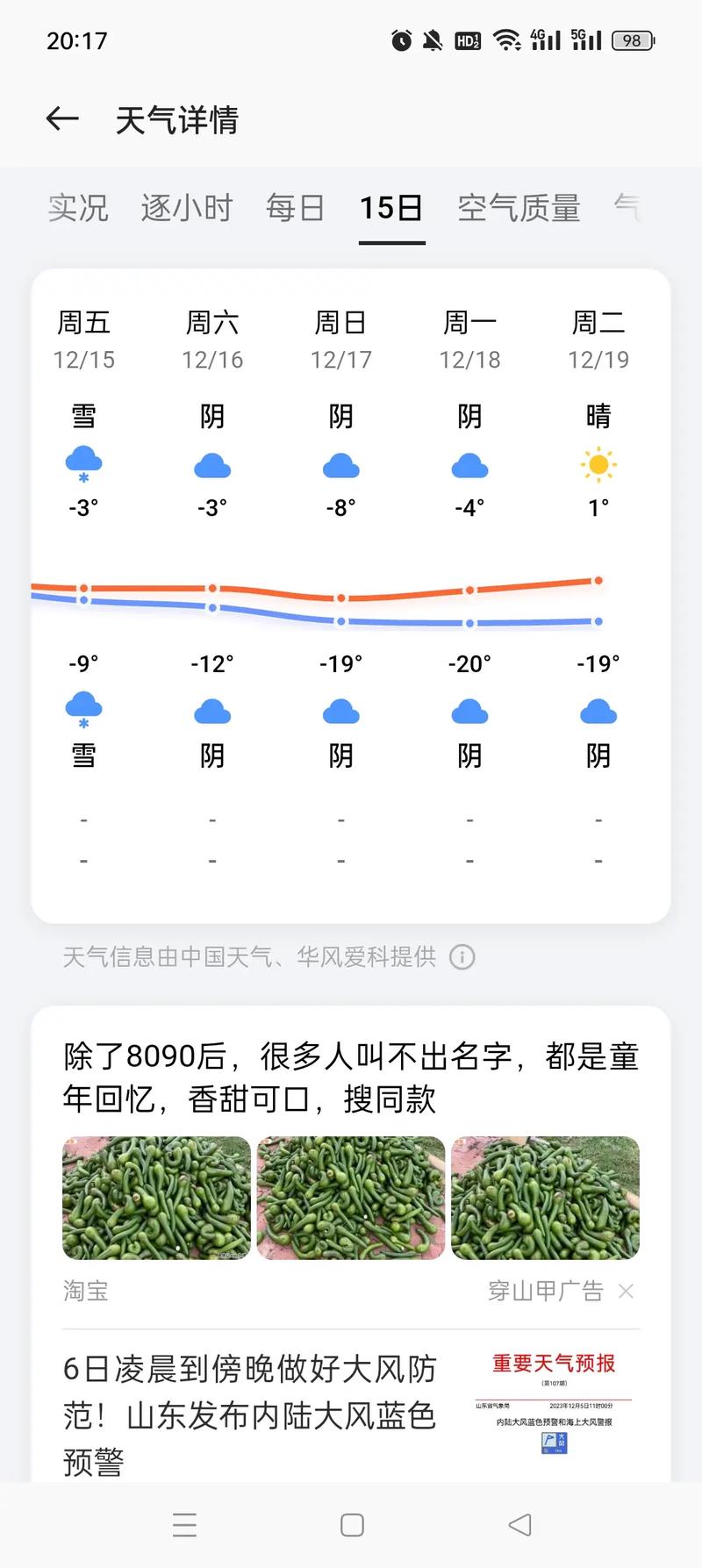潍坊市天气
