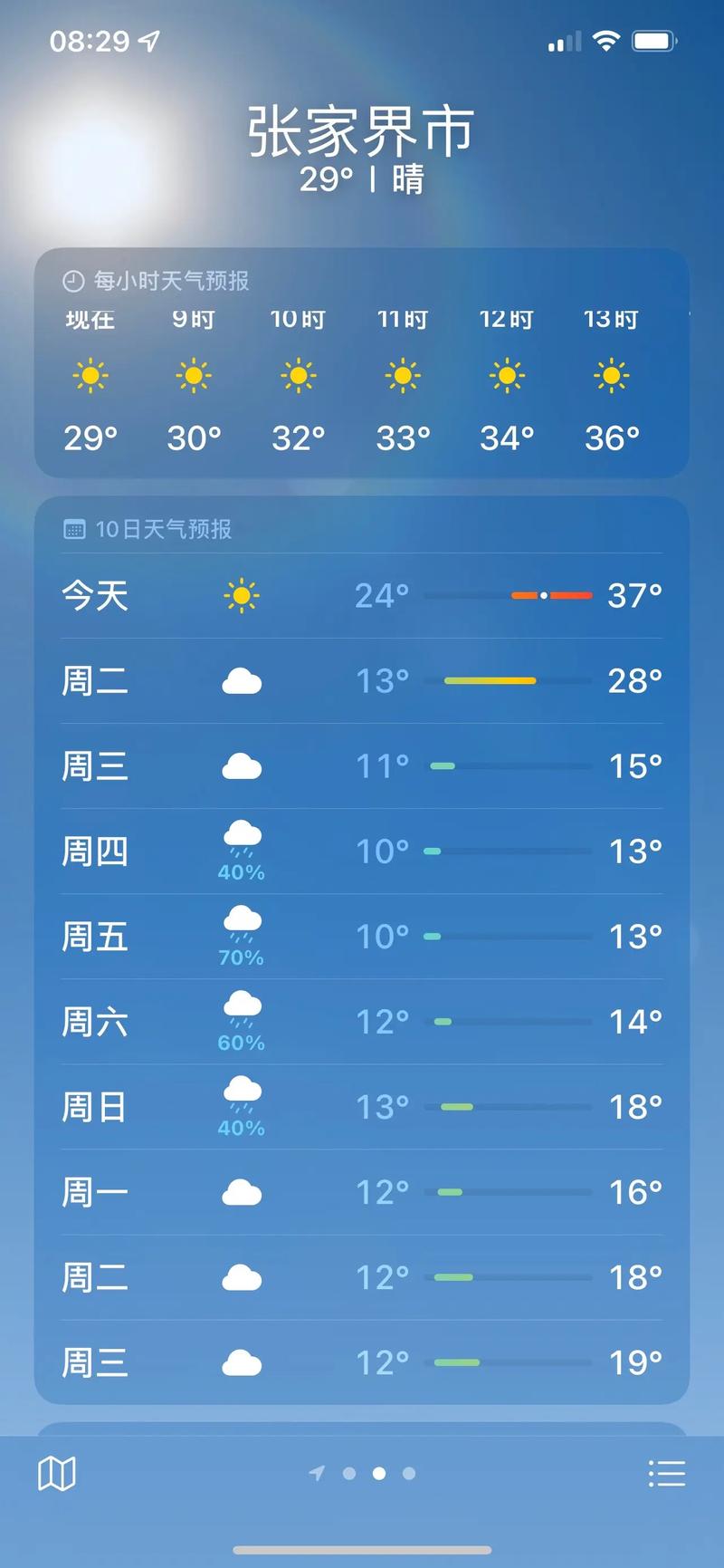 张家界天气预报15天