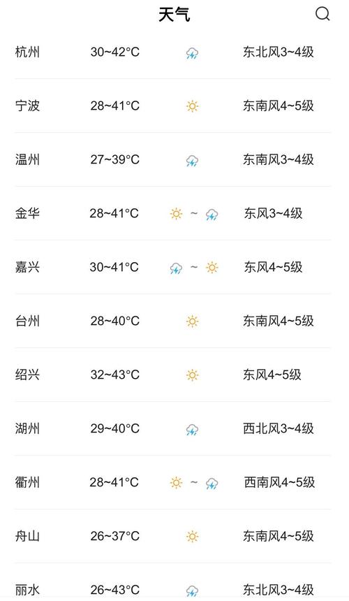 嘉兴天气预报