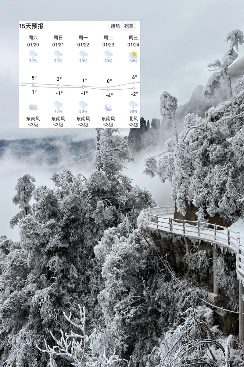 湖南郴州天气预报10天