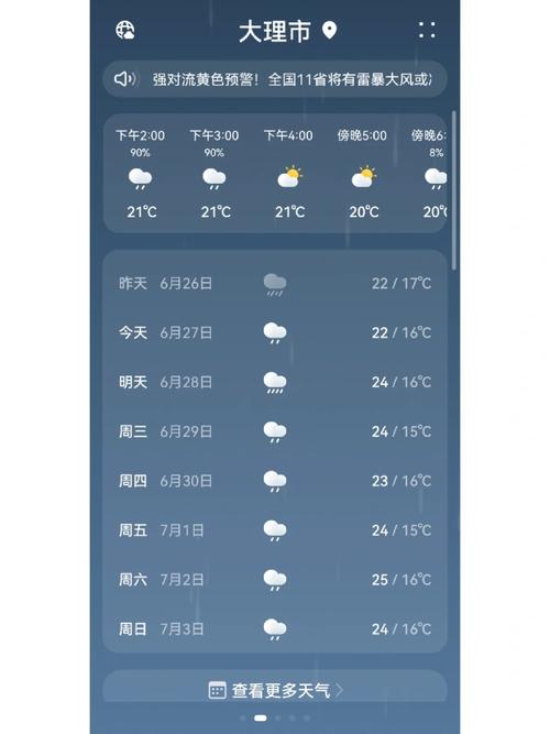 昆明大理丽江天气预报15天