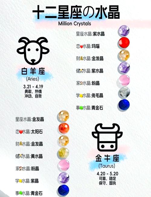 「美娅手帐」你的星座适合佩戴什么水晶?