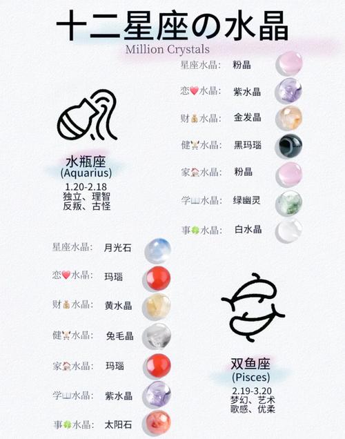 十二星座的专属手帐怎么做