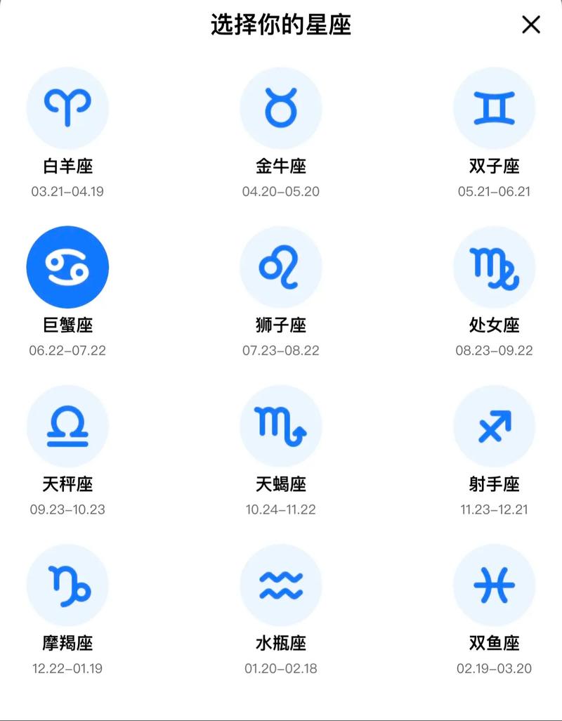 2月4号星座运势