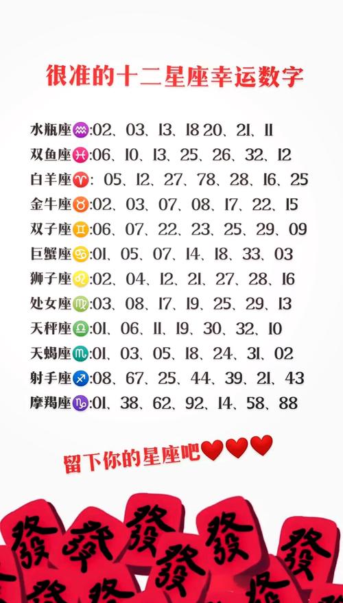 十二星座天蝎座幸运数字？天蝎座的幸运数字到底是多少