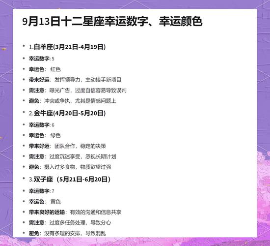 十二星座的幸运数字