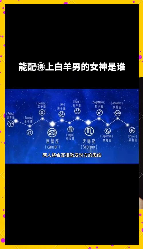 白羊座命中注定的真爱是哪个星座女